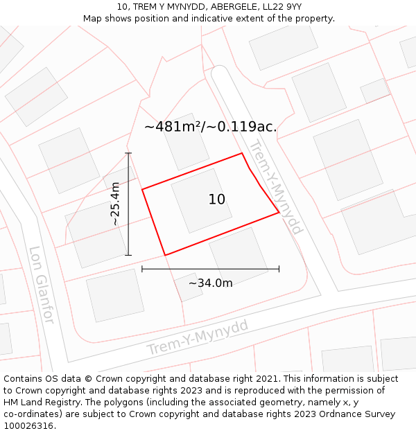 10, TREM Y MYNYDD, ABERGELE, LL22 9YY: Plot and title map