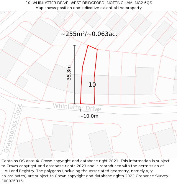 10, WHINLATTER DRIVE, WEST BRIDGFORD, NOTTINGHAM, NG2 6QS: Plot and title map