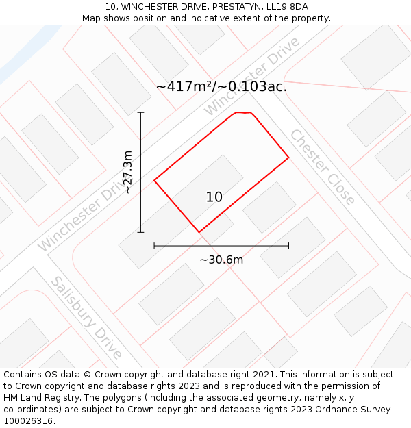 10, WINCHESTER DRIVE, PRESTATYN, LL19 8DA: Plot and title map