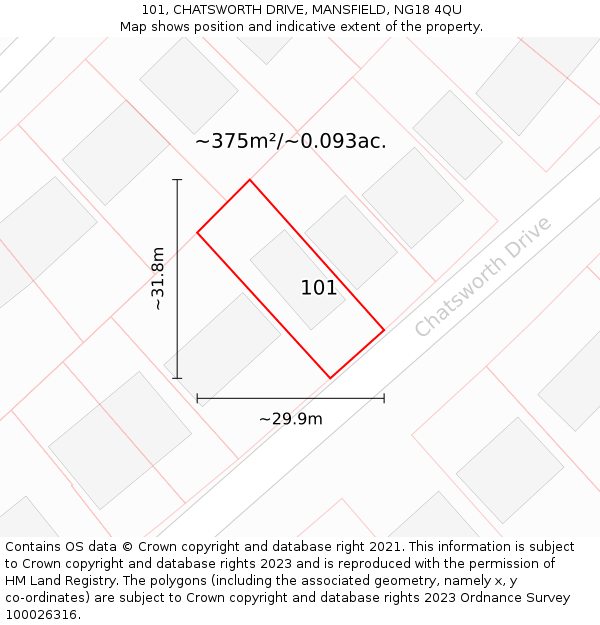 101, CHATSWORTH DRIVE, MANSFIELD, NG18 4QU: Plot and title map