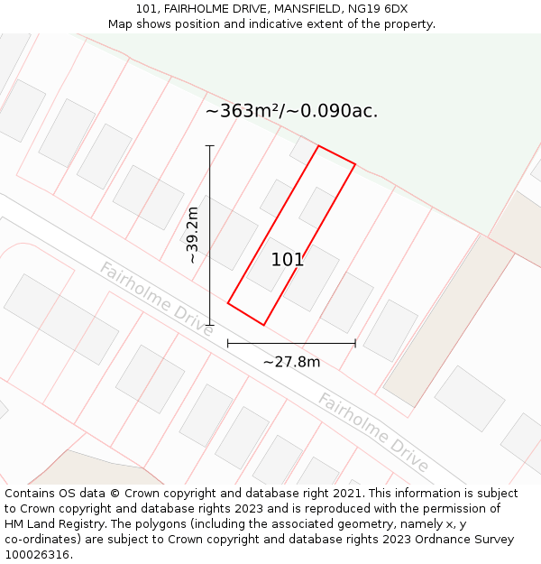 101, FAIRHOLME DRIVE, MANSFIELD, NG19 6DX: Plot and title map