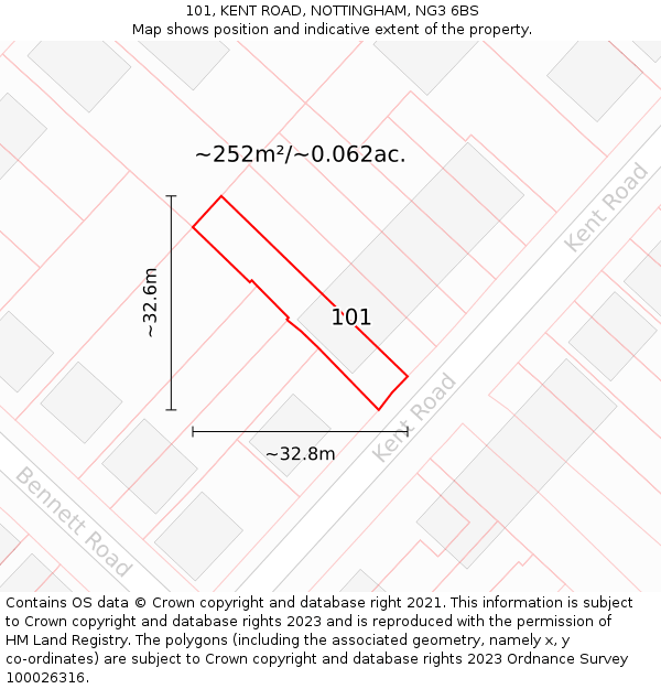 101, KENT ROAD, NOTTINGHAM, NG3 6BS: Plot and title map