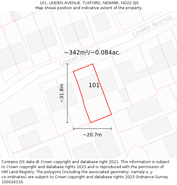 101, LINDEN AVENUE, TUXFORD, NEWARK, NG22 0JS: Plot and title map