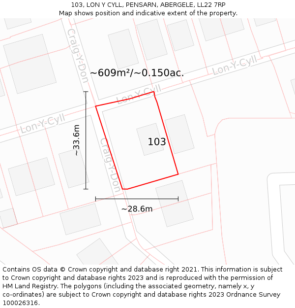 103, LON Y CYLL, PENSARN, ABERGELE, LL22 7RP: Plot and title map