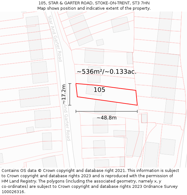 105, STAR & GARTER ROAD, STOKE-ON-TRENT, ST3 7HN: Plot and title map