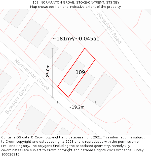 109, NORMANTON GROVE, STOKE-ON-TRENT, ST3 5BY: Plot and title map