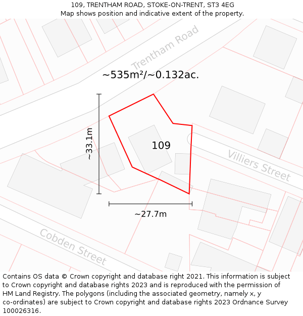 109, TRENTHAM ROAD, STOKE-ON-TRENT, ST3 4EG: Plot and title map