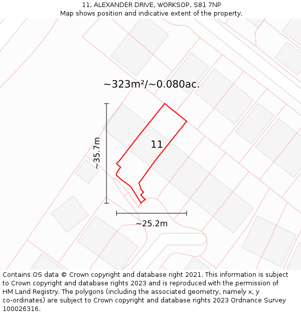 11, ALEXANDER DRIVE, WORKSOP, S81 7NP: Plot and title map