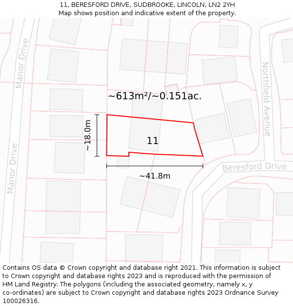 11, BERESFORD DRIVE, SUDBROOKE, LINCOLN, LN2 2YH: Plot and title map