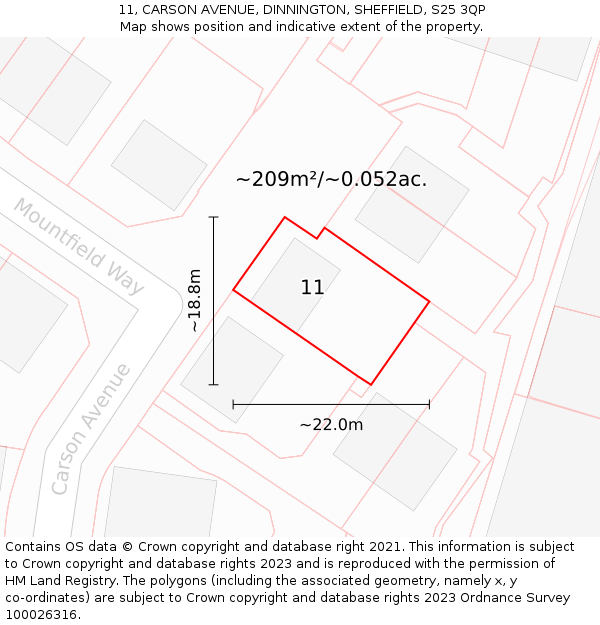 11, CARSON AVENUE, DINNINGTON, SHEFFIELD, S25 3QP: Plot and title map