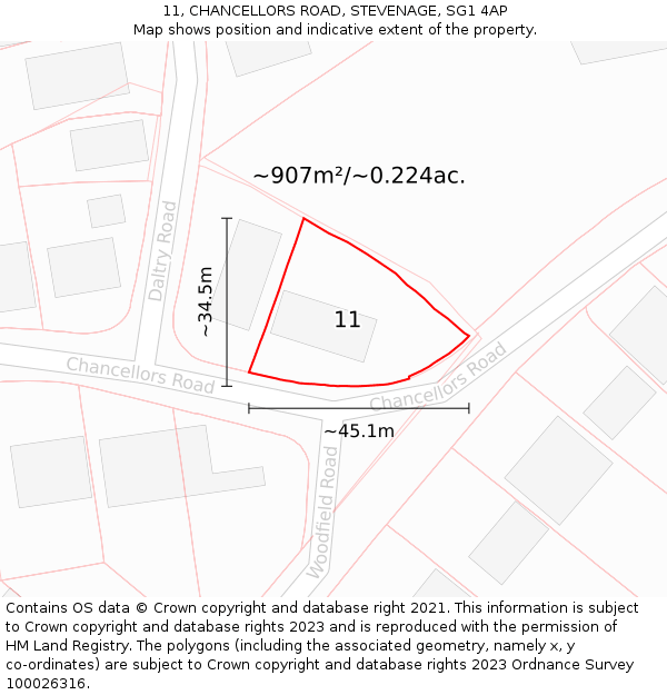 11, CHANCELLORS ROAD, STEVENAGE, SG1 4AP: Plot and title map