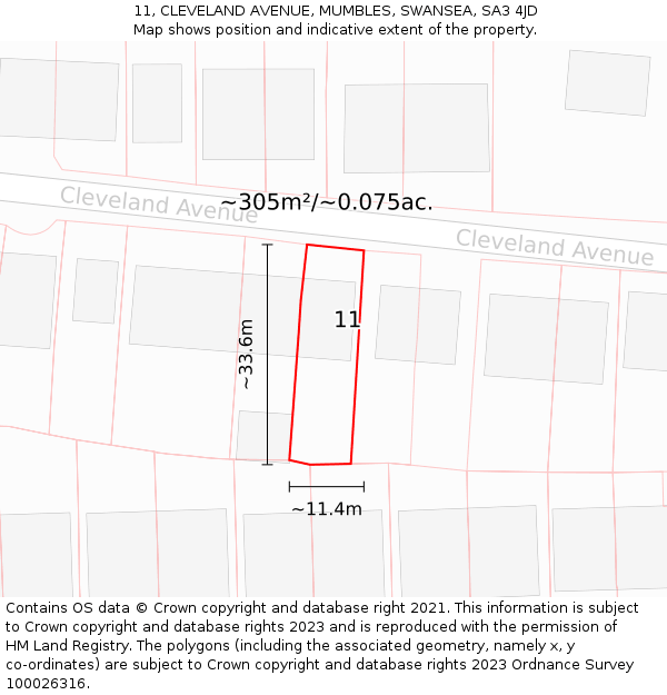 11, CLEVELAND AVENUE, MUMBLES, SWANSEA, SA3 4JD: Plot and title map