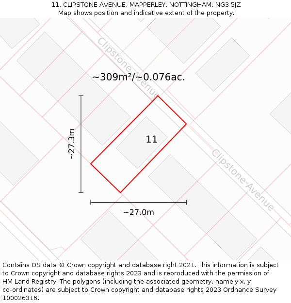 11, CLIPSTONE AVENUE, MAPPERLEY, NOTTINGHAM, NG3 5JZ: Plot and title map
