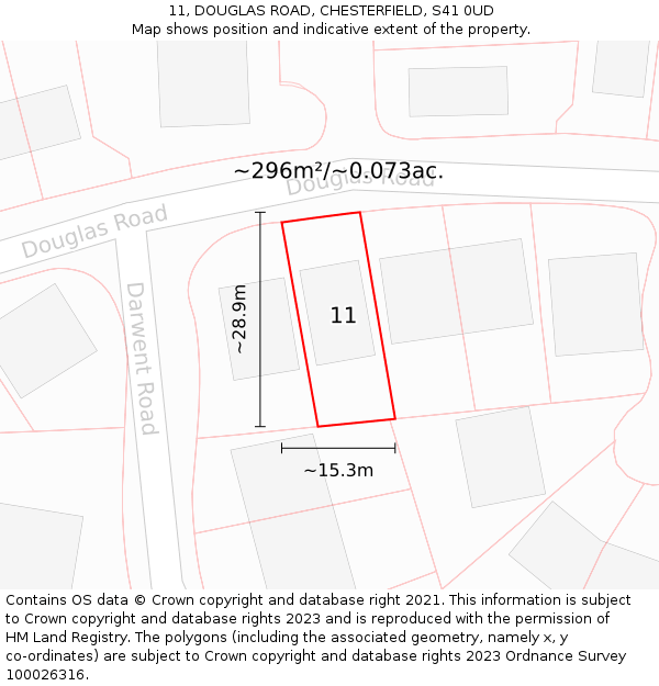 11, DOUGLAS ROAD, CHESTERFIELD, S41 0UD: Plot and title map