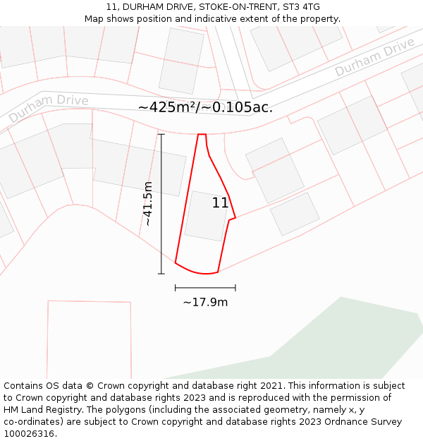 11, DURHAM DRIVE, STOKE-ON-TRENT, ST3 4TG: Plot and title map