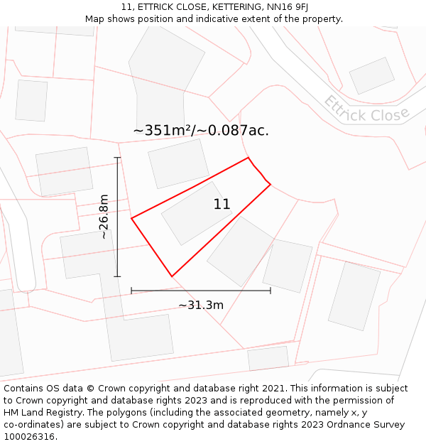 11, ETTRICK CLOSE, KETTERING, NN16 9FJ: Plot and title map