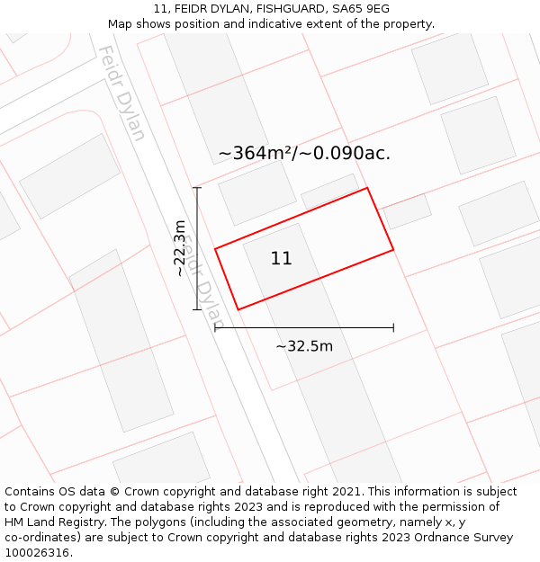 11, FEIDR DYLAN, FISHGUARD, SA65 9EG: Plot and title map