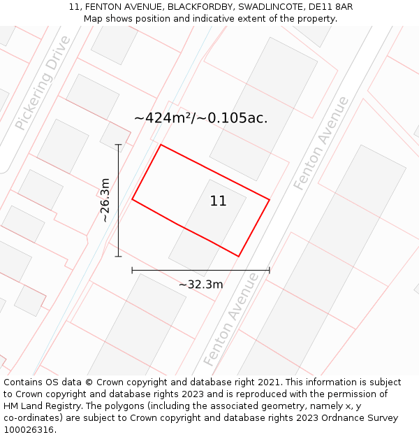 11, FENTON AVENUE, BLACKFORDBY, SWADLINCOTE, DE11 8AR: Plot and title map