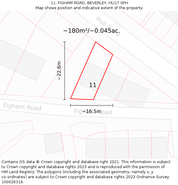 11, FIGHAM ROAD, BEVERLEY, HU17 0PH: Plot and title map