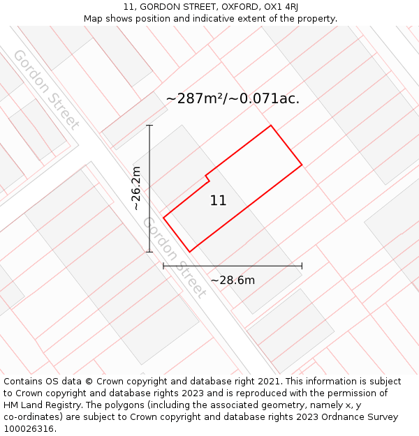 11, GORDON STREET, OXFORD, OX1 4RJ: Plot and title map