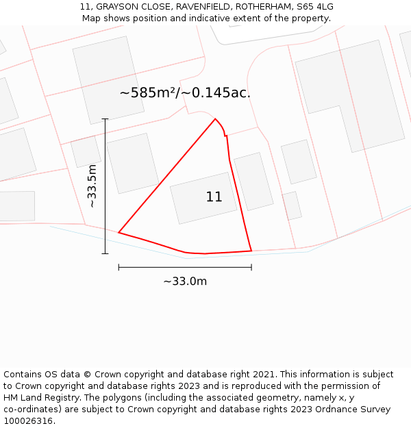 11, GRAYSON CLOSE, RAVENFIELD, ROTHERHAM, S65 4LG: Plot and title map