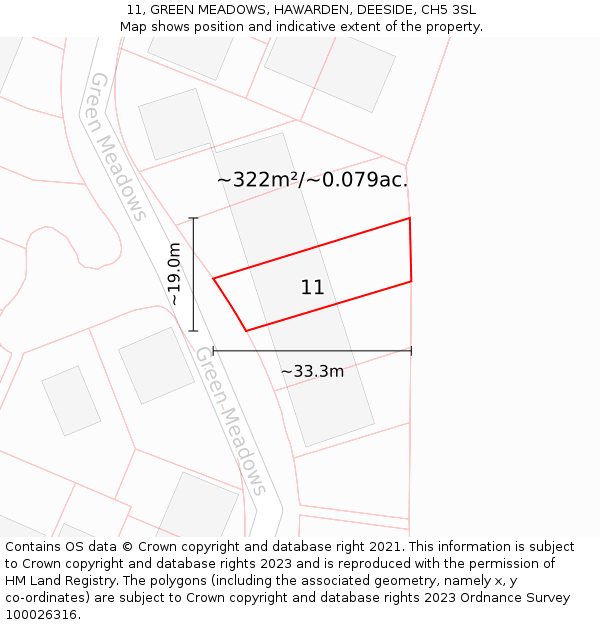 11, GREEN MEADOWS, HAWARDEN, DEESIDE, CH5 3SL: Plot and title map