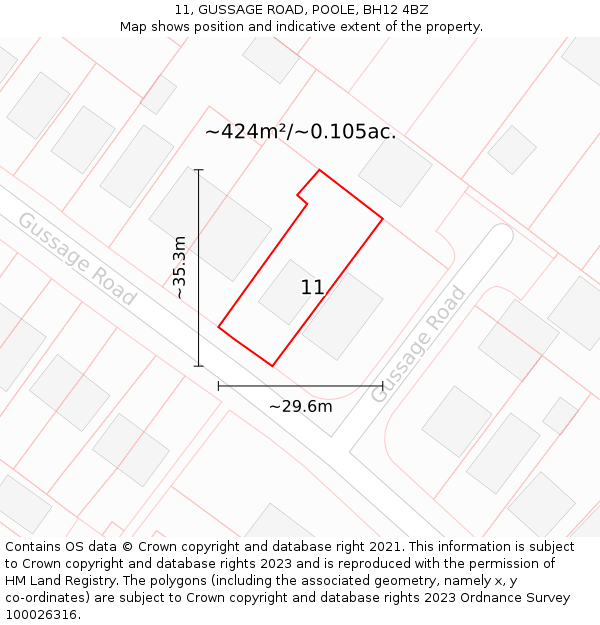 11, GUSSAGE ROAD, POOLE, BH12 4BZ: Plot and title map