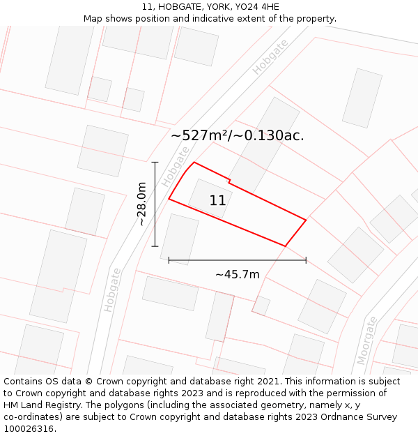 11, HOBGATE, YORK, YO24 4HE: Plot and title map