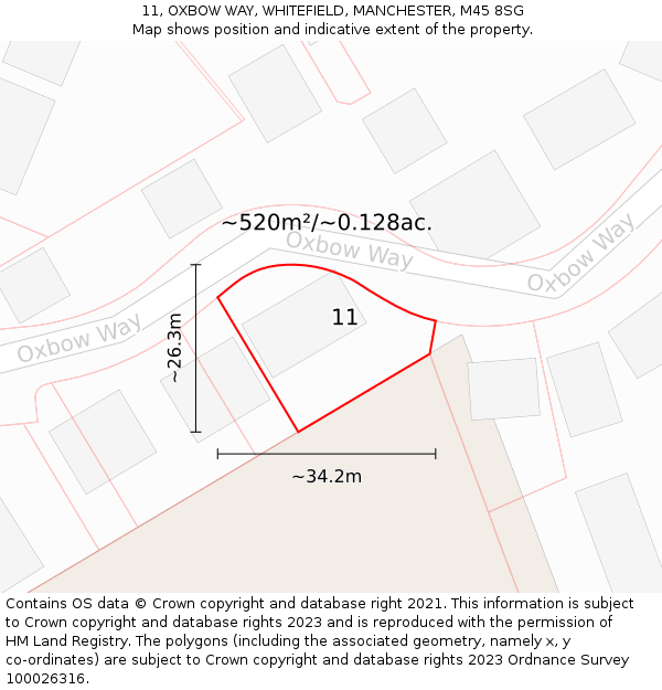 11, OXBOW WAY, WHITEFIELD, MANCHESTER, M45 8SG: Plot and title map