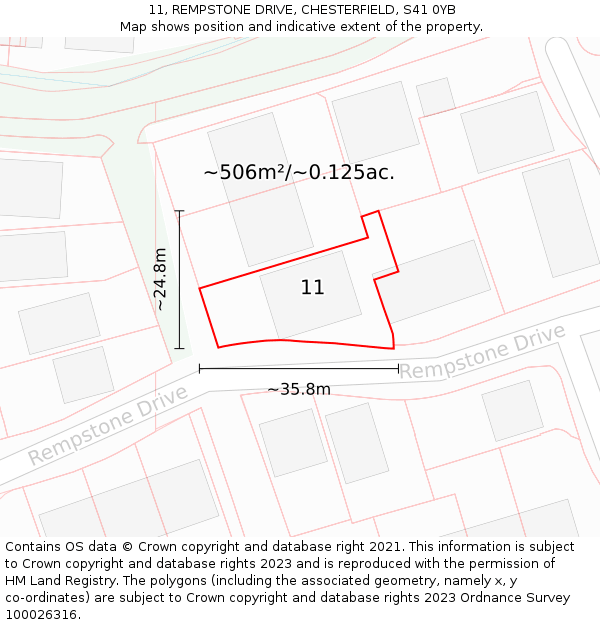 11, REMPSTONE DRIVE, CHESTERFIELD, S41 0YB: Plot and title map