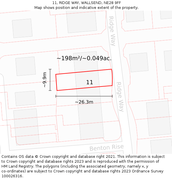 11, RIDGE WAY, WALLSEND, NE28 9FF: Plot and title map