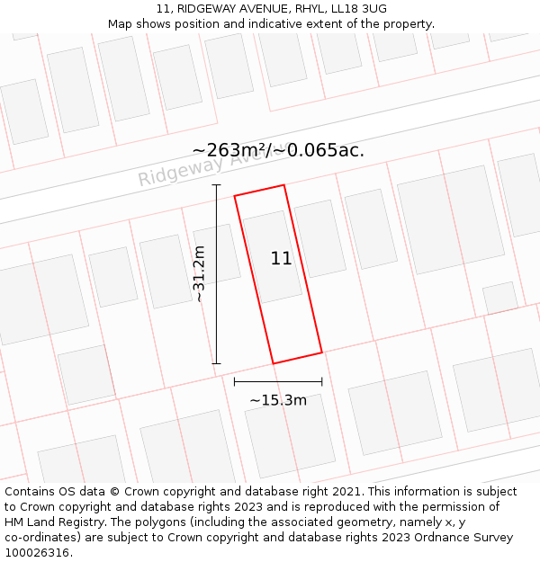 11, RIDGEWAY AVENUE, RHYL, LL18 3UG: Plot and title map