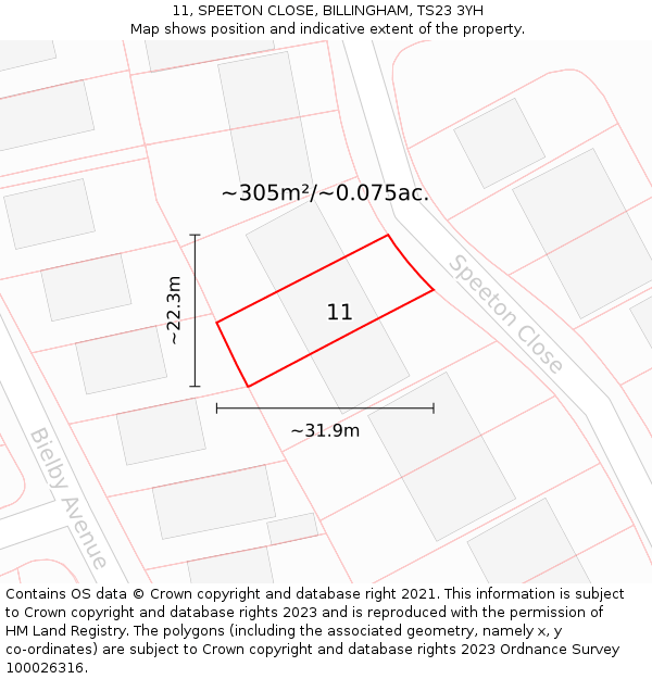 11, SPEETON CLOSE, BILLINGHAM, TS23 3YH: Plot and title map