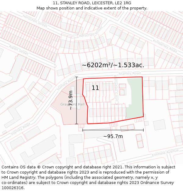 11, STANLEY ROAD, LEICESTER, LE2 1RG: Plot and title map