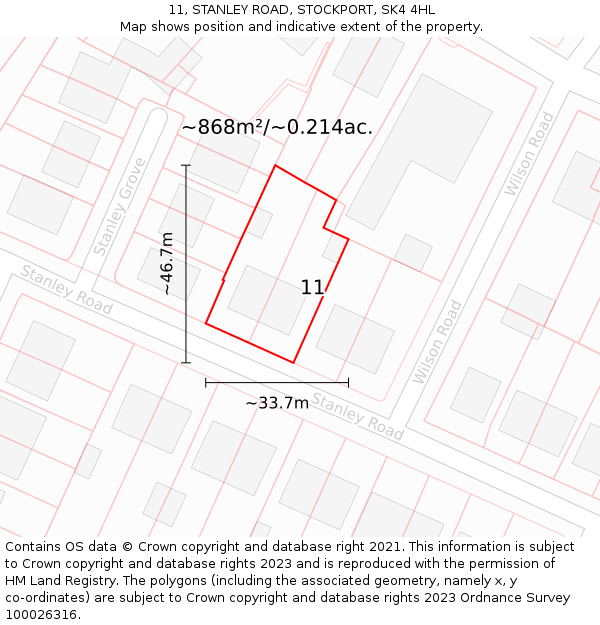 11, STANLEY ROAD, STOCKPORT, SK4 4HL: Plot and title map