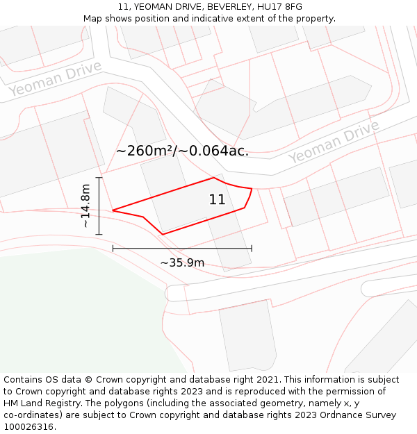 11, YEOMAN DRIVE, BEVERLEY, HU17 8FG: Plot and title map