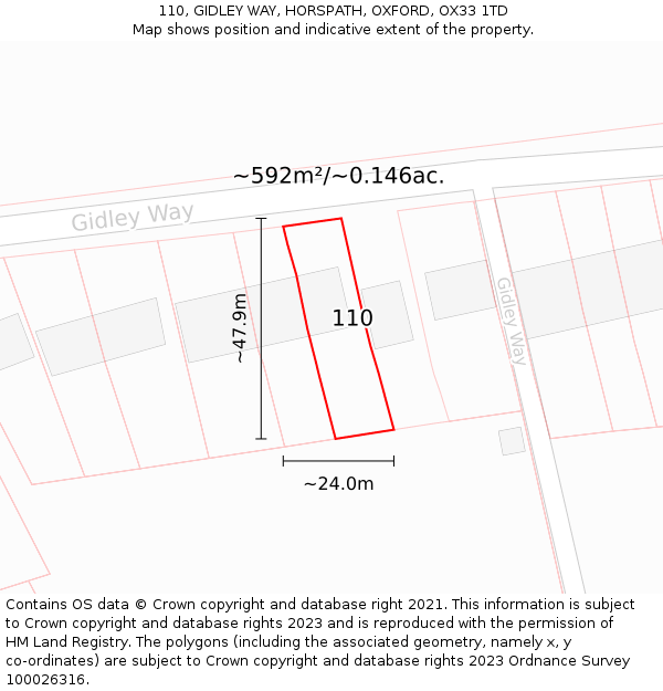 110, GIDLEY WAY, HORSPATH, OXFORD, OX33 1TD: Plot and title map