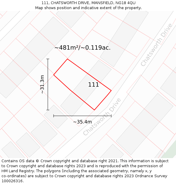 111, CHATSWORTH DRIVE, MANSFIELD, NG18 4QU: Plot and title map