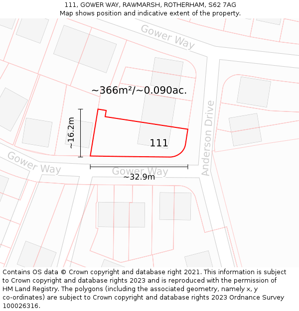 111, GOWER WAY, RAWMARSH, ROTHERHAM, S62 7AG: Plot and title map