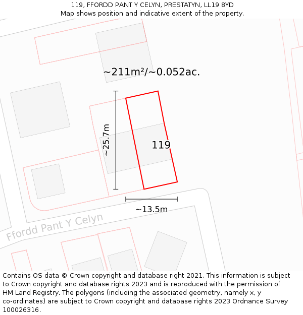 119, FFORDD PANT Y CELYN, PRESTATYN, LL19 8YD: Plot and title map