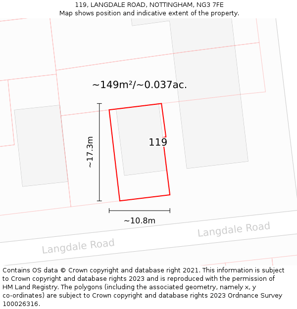 119, LANGDALE ROAD, NOTTINGHAM, NG3 7FE: Plot and title map