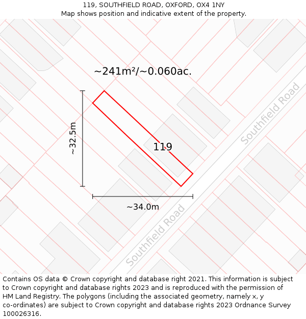 119, SOUTHFIELD ROAD, OXFORD, OX4 1NY: Plot and title map