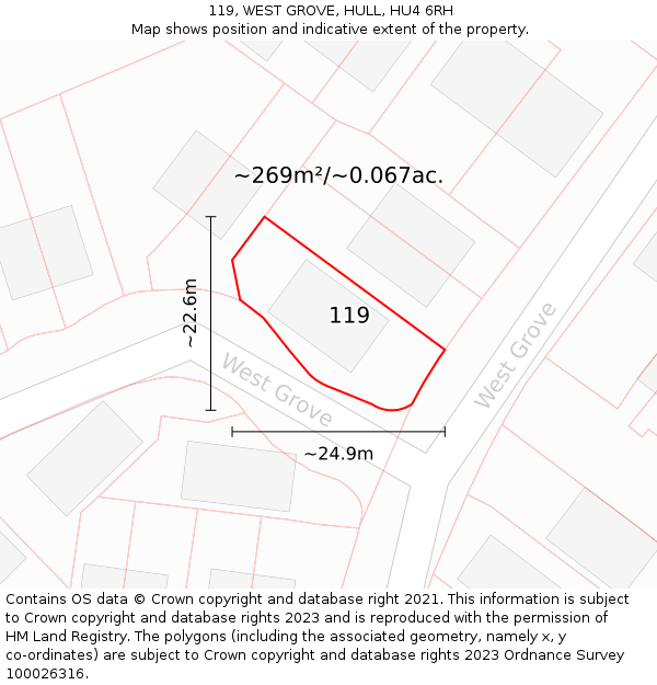 119, WEST GROVE, HULL, HU4 6RH: Plot and title map