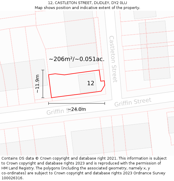 12, CASTLETON STREET, DUDLEY, DY2 0LU: Plot and title map