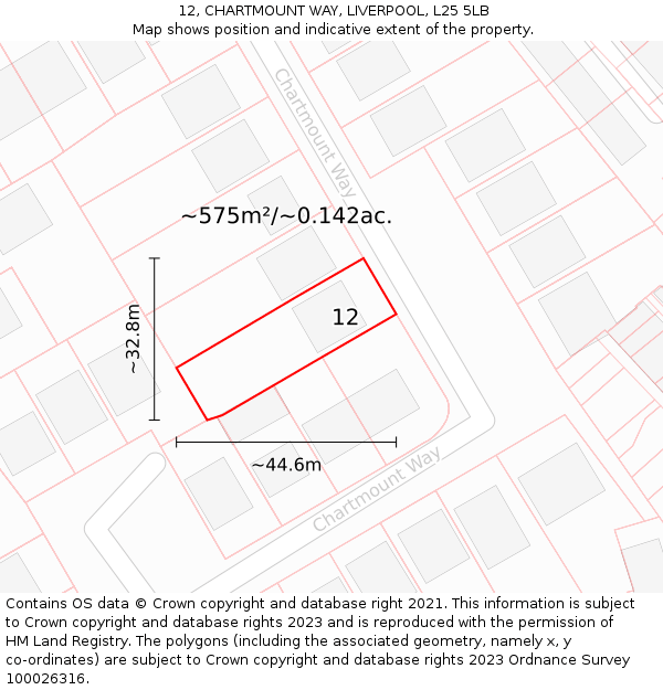 12, CHARTMOUNT WAY, LIVERPOOL, L25 5LB: Plot and title map