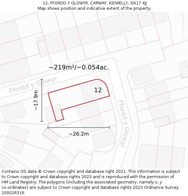 12, FFORDD Y GLOWYR, CARWAY, KIDWELLY, SA17 4JJ: Plot and title map