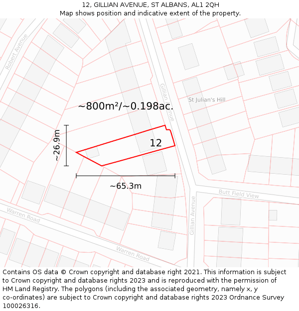 12, GILLIAN AVENUE, ST ALBANS, AL1 2QH: Plot and title map