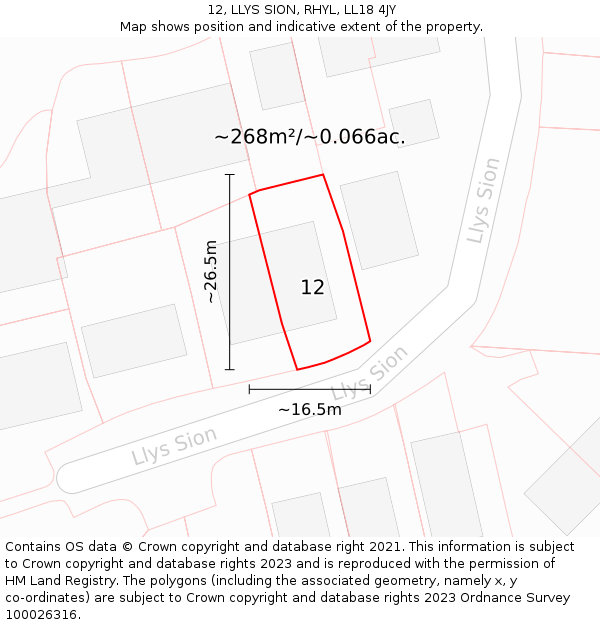 12, LLYS SION, RHYL, LL18 4JY: Plot and title map