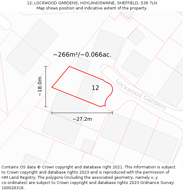 12, LOCKWOOD GARDENS, HOYLANDSWAINE, SHEFFIELD, S36 7LN: Plot and title map