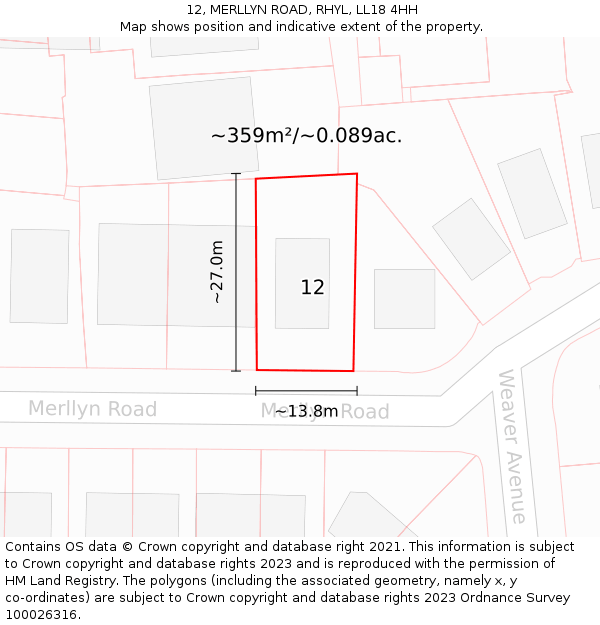 12, MERLLYN ROAD, RHYL, LL18 4HH: Plot and title map